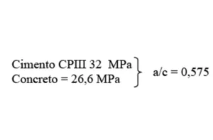 Dados de traço do concreto: cimento CPIII 32 MPa, concreto de 26,6 MPa e relação água/cimento 0,575